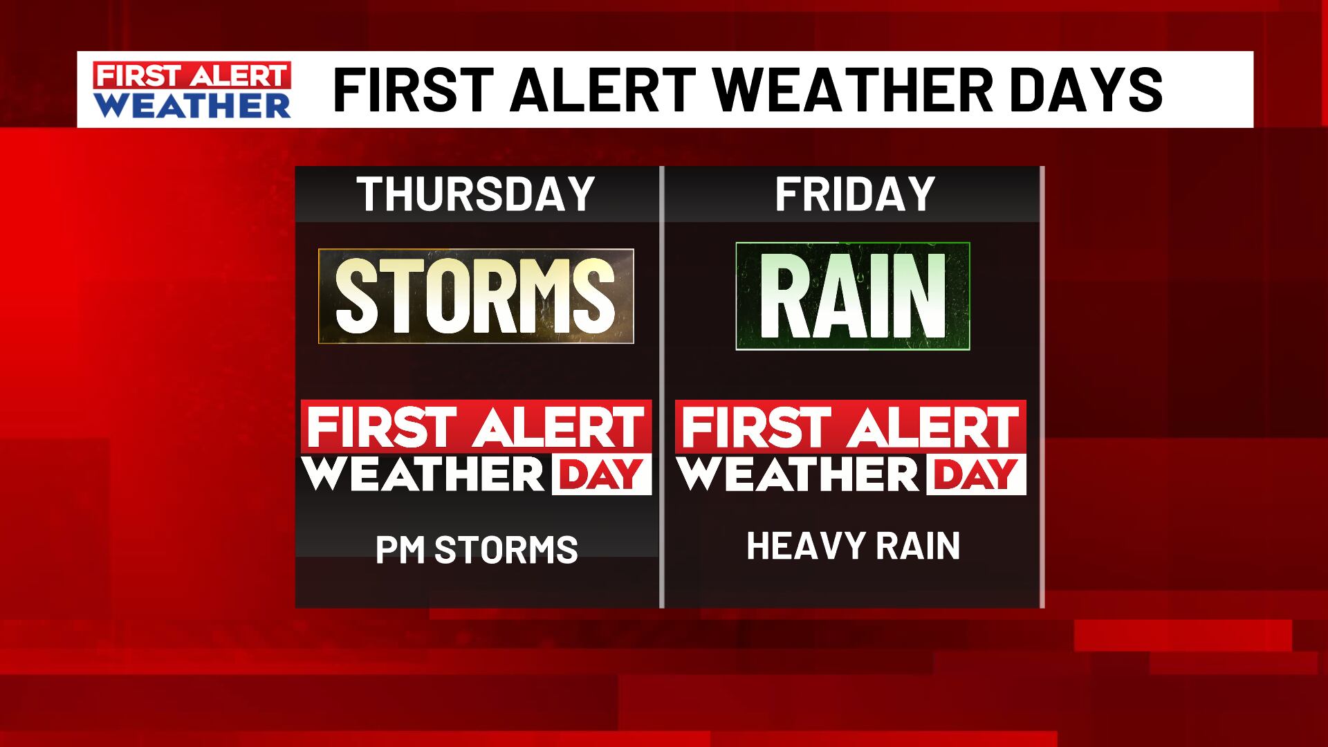 FIRST ALERT WEATHER DAYS: Storms arrive Thursday, followed by heavy rain Friday