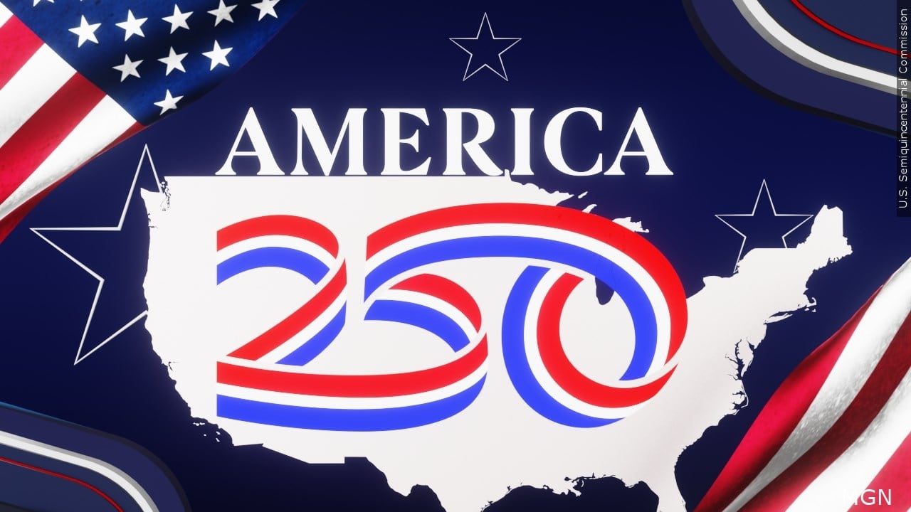 South Carolina State Museum commemorates 250th anniversary of the American Revolution