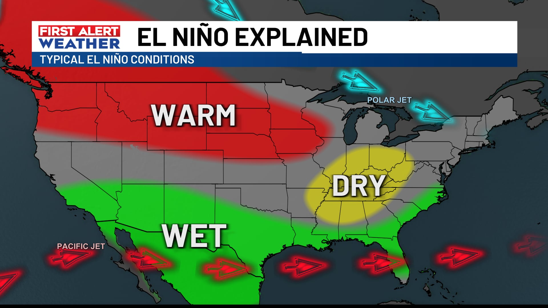 El Nino still looking strong, will make our patter wetter this winter