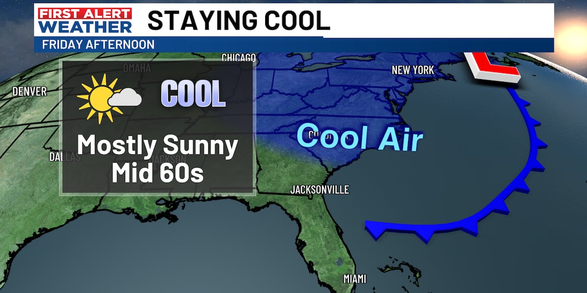 Weather Dropping FIRST ALERT WEATHER: Temps are dropping tonight