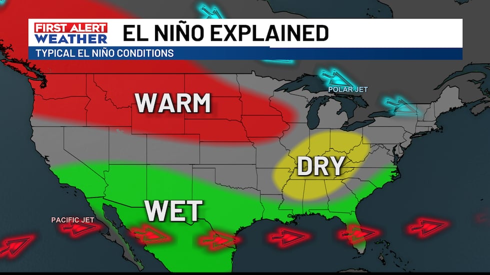 Normal Jet Stream Pattern The 2026 hurricane season has been so quiet it has broken a record that ...