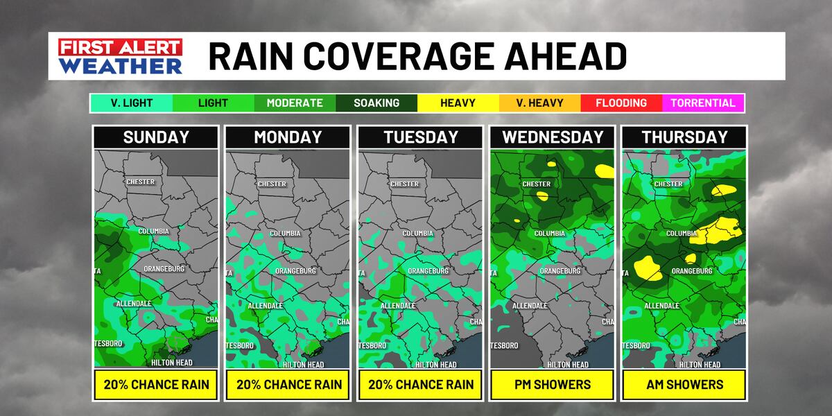 Cold Weather Incoming Incoming cold front arrives to the Midlands late next week