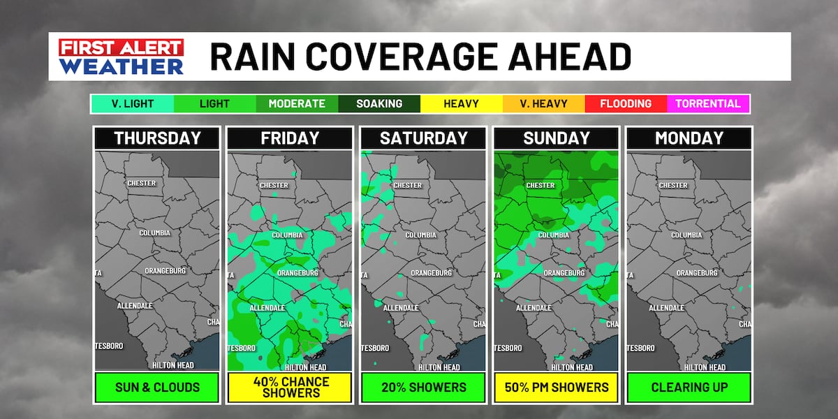 FIRST ALERT: Warmer with better rain chances during Easter weekend