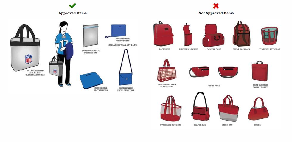 Bank of America Stadium to enforce ‘clear bag policy’ for Belk Bowl
