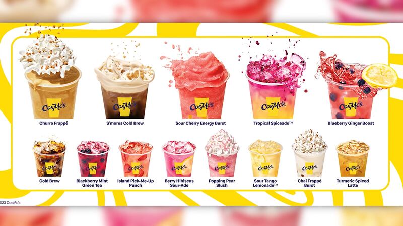 Mcdonalds Drink Menu With Prices: Refreshing Choices for Every Budget