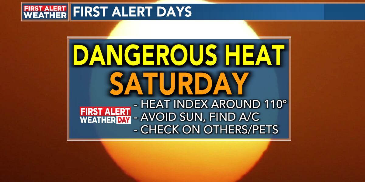 Hot Weather Incoming Alert FIRST ALERT WEATHER: More hot weather for Saturday, then wet weather ...