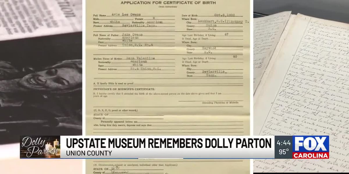 Why Dolly Parton's “Coat of Many Colors” may not have existed without her Upstate roots