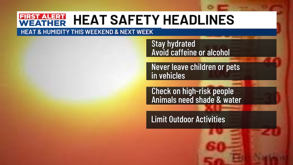Hot Weather Incoming Alert FIRST ALERT WEATHER: Extreme heat in store for this weekend and next week!