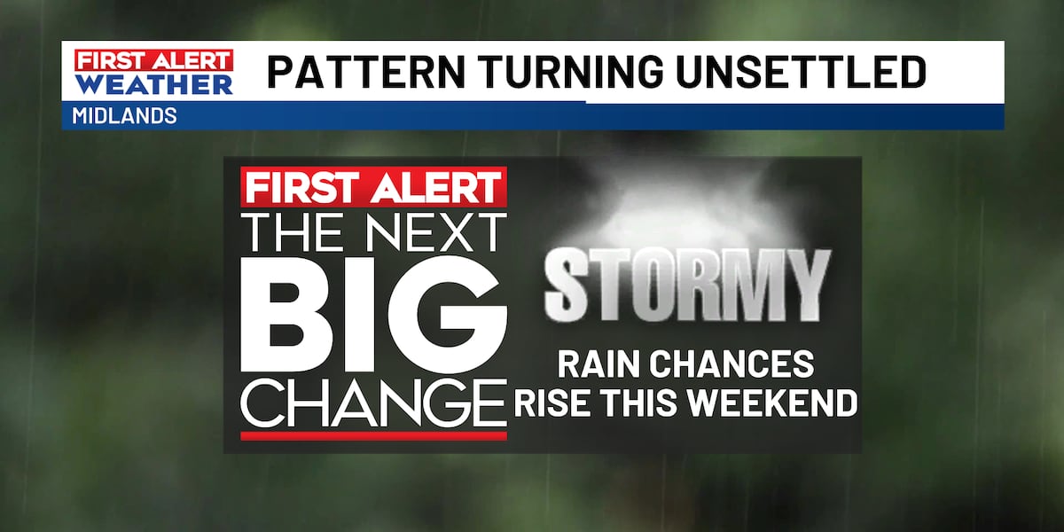 FIRST ALERT: Summertime weather pattern continues into the weekend