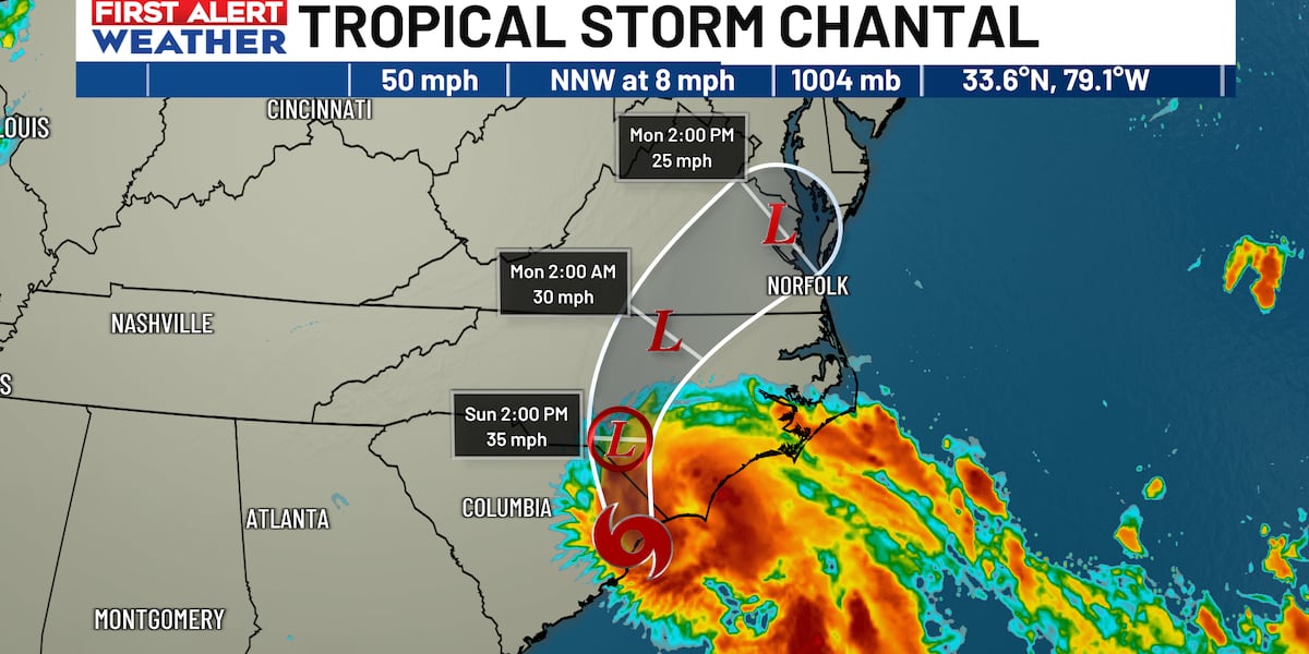 Chantal makes landfall along South Carolina coast early Sunday morning