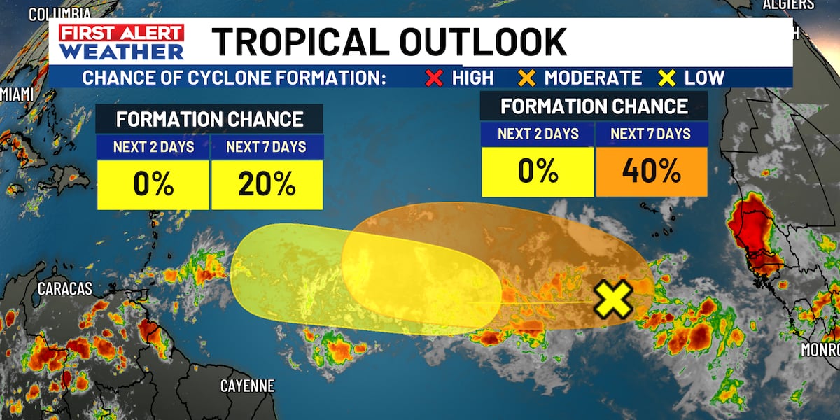 FIRST ALERT: Watching two tropical disturbances for possible development