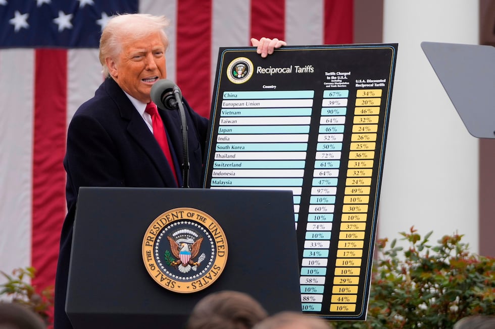 FILE - President Donald Trump speaks during an event to announce new tariffs in the Rose...
