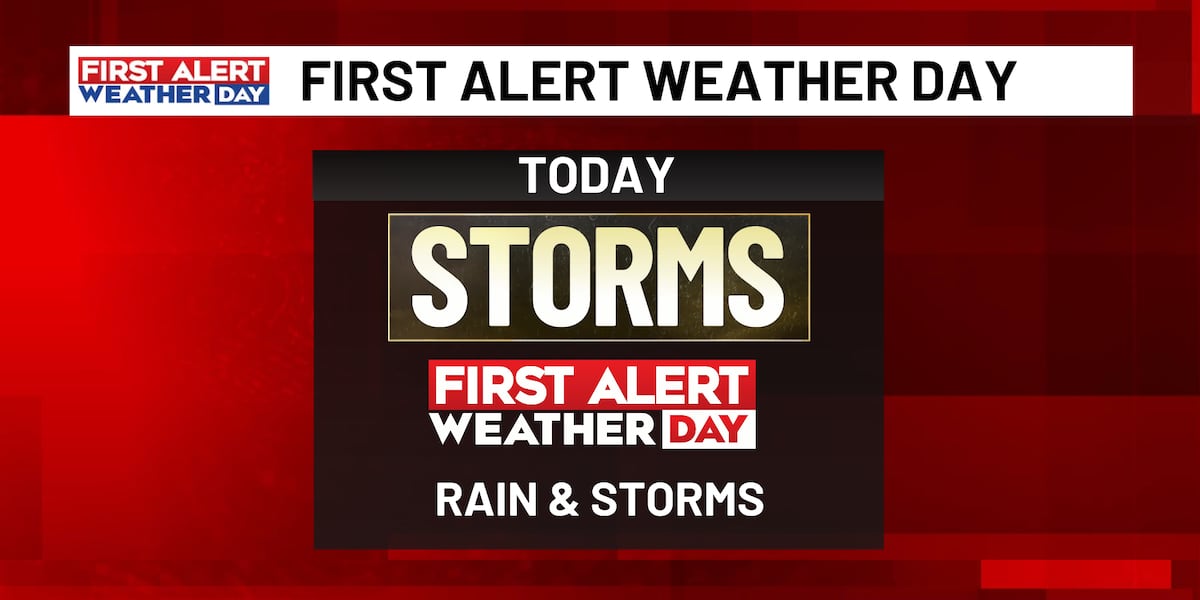 FIRST ALERT WEATHER DAY continues for showers and thunderstorms