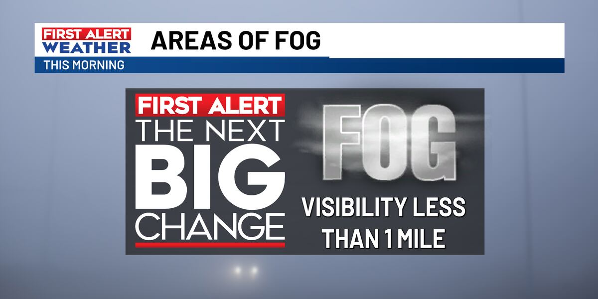 FIRST ALERT: Foggy start for some, then hot for the afternoon with isolated storms
