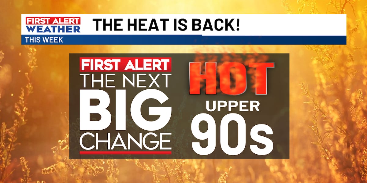 Intense heat continues with feels-like temps over 100!