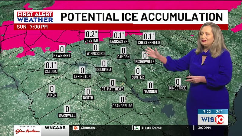WIS Sunday 7-8a recurring - Syncbak