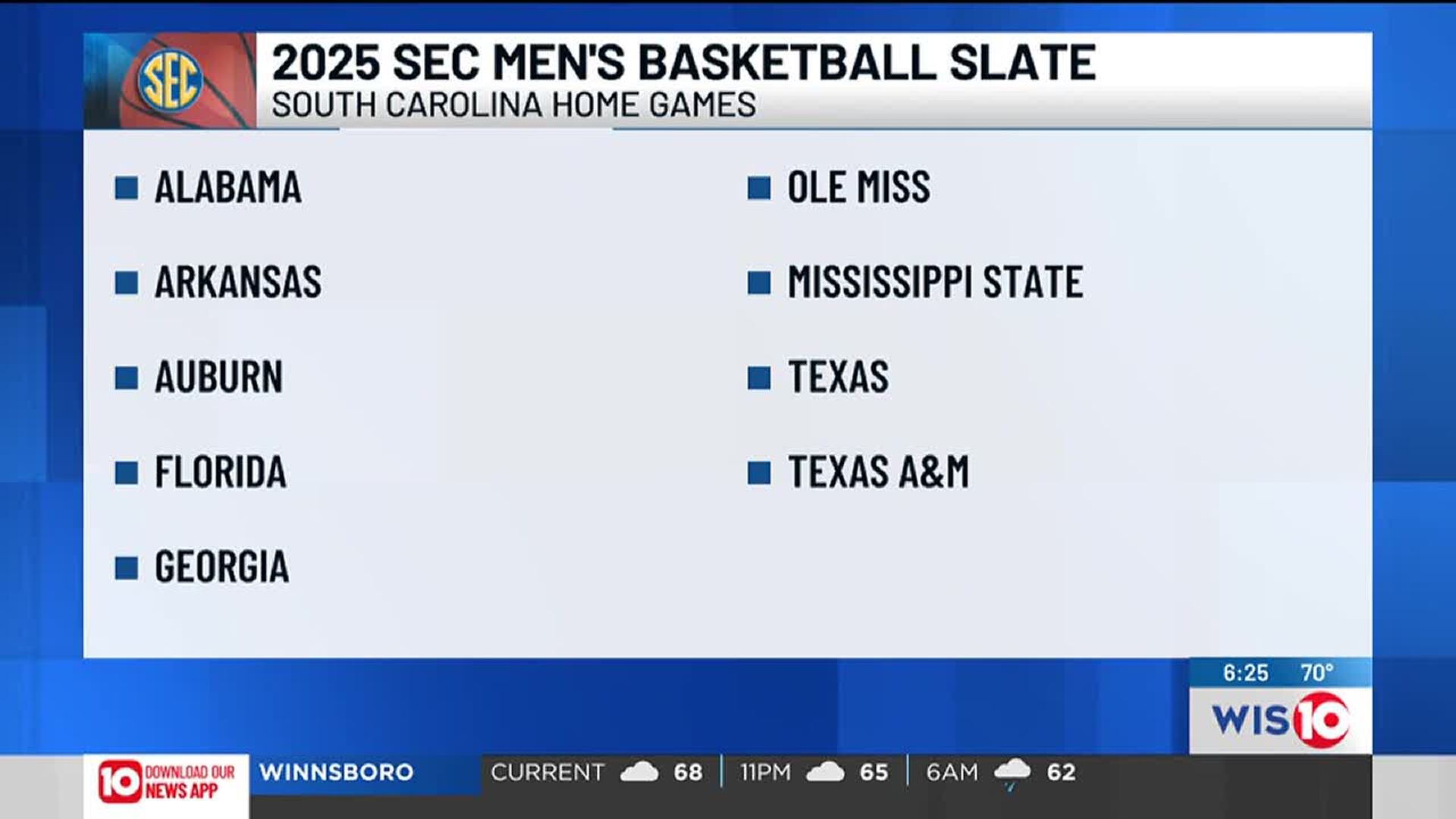 SEC announces 2024-25 league opponents for Gamecock men's basketball sec-announces-2024-25-league-opponents-for-gamecock-men-s-basketball