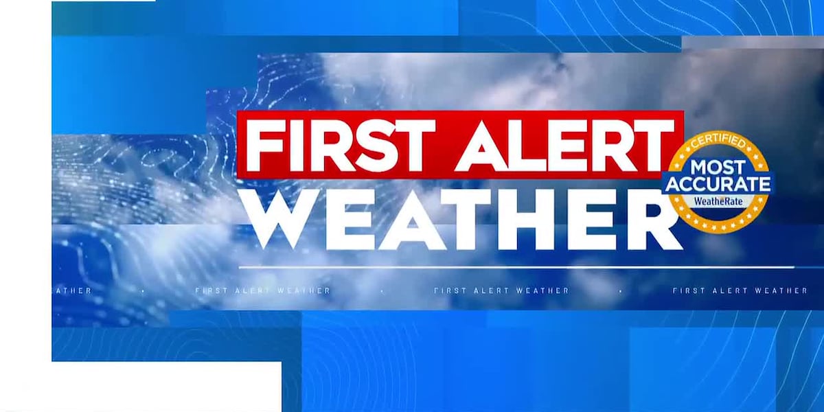 Heat and humidity dominate foreseeable future